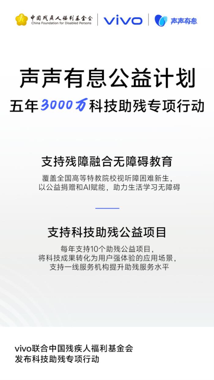 以科技之力賦能無礙未來：vivo發(fā)起“科技助殘公益項(xiàng)目征集”，共建無障礙社會(huì)
