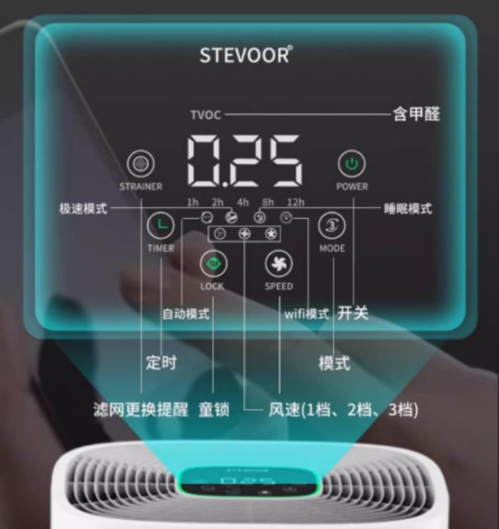 2025除甲醛的空氣凈化器什么牌子好？實測10款高端機型閉眼入！