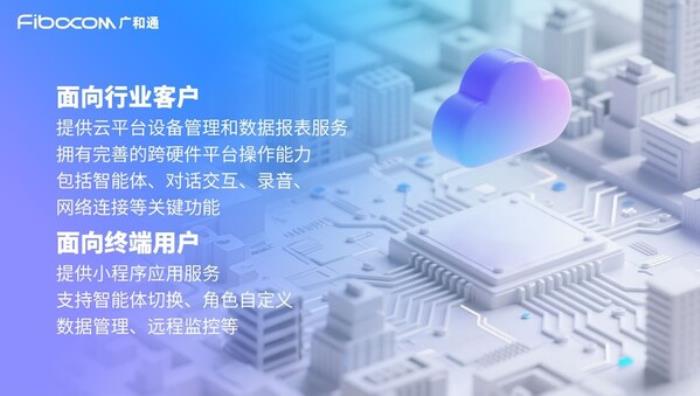 廣和通推出軟硬件一體化的全棧式AI解決方案MagiCore靈核，重塑AI交互體驗(yàn)