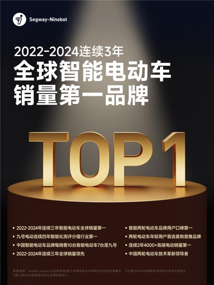 九號公司榮獲2025品創(chuàng)獎“年度品牌”，以智能出行定義全球新潮流