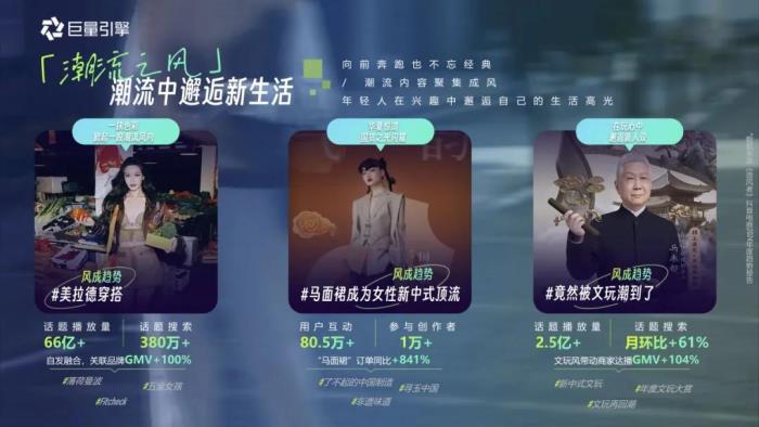 在內容即生意的時代，巨量引擎618助力商家用好內容引爆生意增長