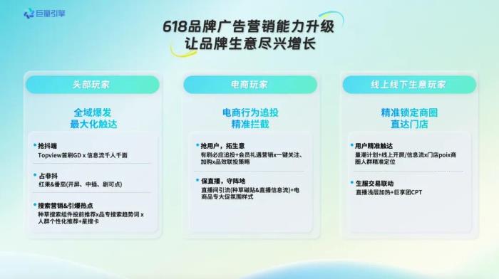 巨量引擎618，商家如何借助產(chǎn)品能力，在大促盡興爆發(fā)？