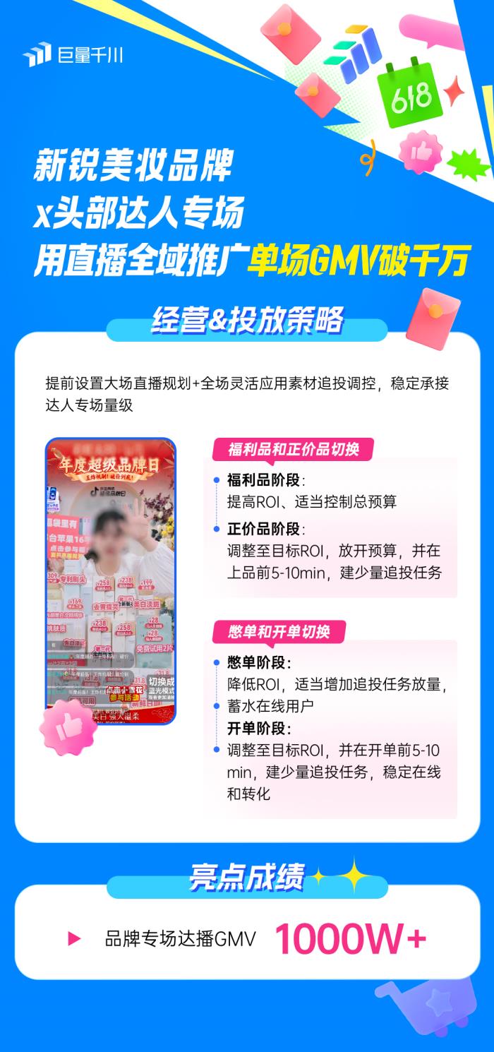 直播全域推廣全新進(jìn)化2.0：靈活操作，引領(lǐng)618推廣新潮流！