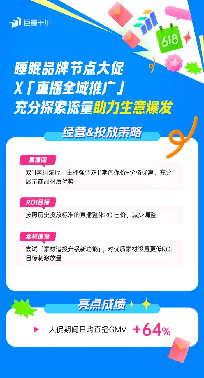 直播全域推廣全新進(jìn)化2.0：靈活操作，引領(lǐng)618推廣新潮流！