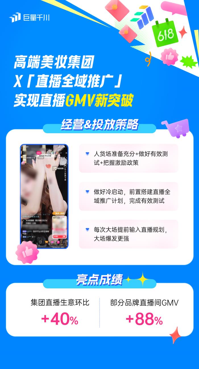 直播全域推廣全新進(jìn)化2.0：靈活操作，引領(lǐng)618推廣新潮流！