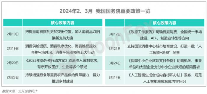極光月狐數(shù)據(jù)發(fā)布：2025年Q1移動互聯(lián)網(wǎng)行業(yè)數(shù)據(jù)研究報告
