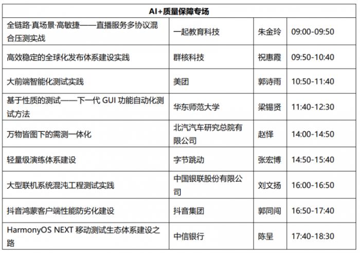 AI測試新紀元：MTSC 2025大模型質量保障峰會 7月上海舉行