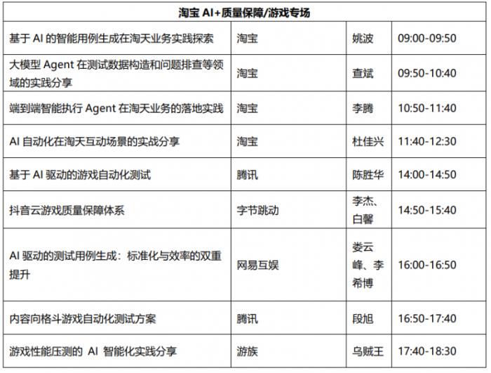 AI測試新紀元：MTSC 2025大模型質量保障峰會 7月上海舉行