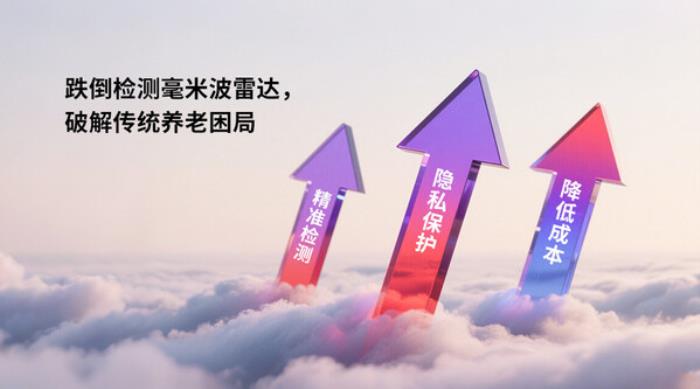 當(dāng)居家養(yǎng)老成為常態(tài)，移遠(yuǎn)通信跌倒雷達(dá)如何無(wú)感守護(hù) 