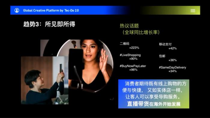 鈦動(dòng)科技解析：如何利用科技力量打造跨境電商爆款吸量短視頻？