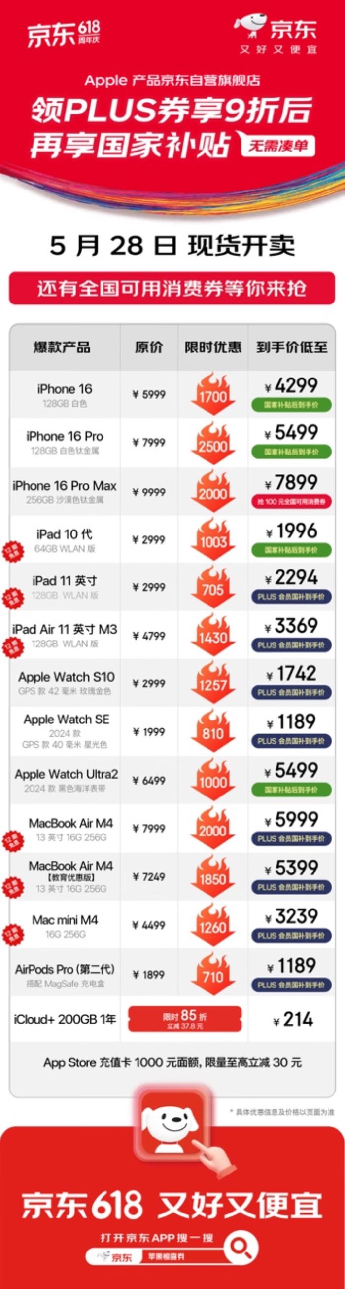 京東Apple產(chǎn)品又又又放大招了 限時搶1200元以舊換新補(bǔ)貼券
