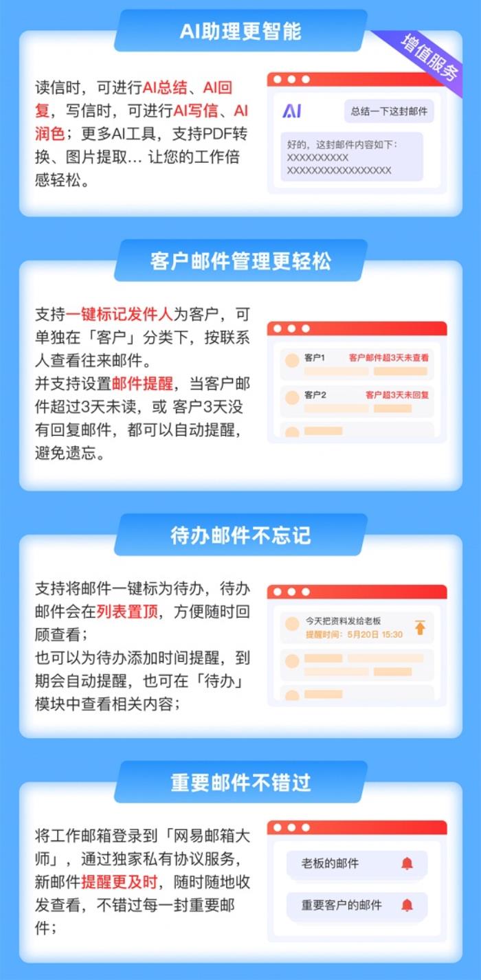 Coremail 攜手網(wǎng)易郵箱大師，打造智能化郵件管理新體驗(yàn)