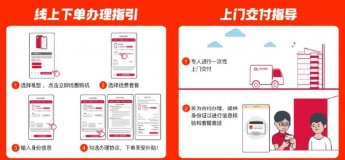 來京東618用“京補(bǔ)合約”下單 6000元以上大牌手機(jī)也能享國補(bǔ)