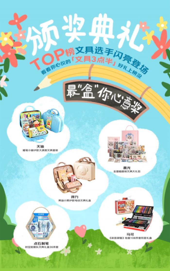 京東“文具大賞頒獎(jiǎng)”榜單公布 引領(lǐng)兒童節(jié)文具消費(fèi)新趨勢(shì)