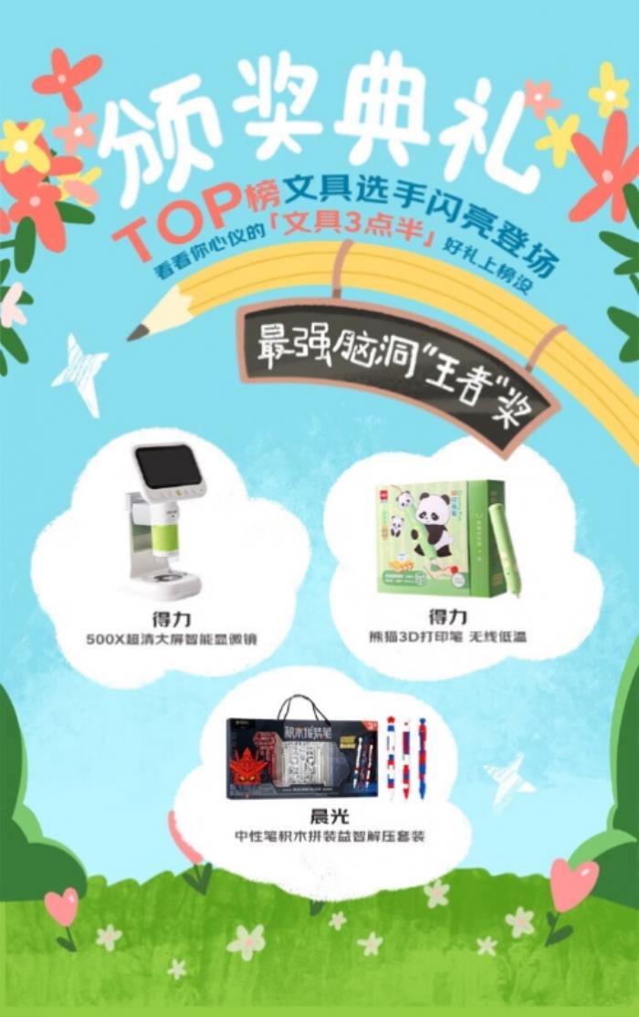 京東“文具大賞頒獎(jiǎng)”榜單公布 引領(lǐng)兒童節(jié)文具消費(fèi)新趨勢(shì)