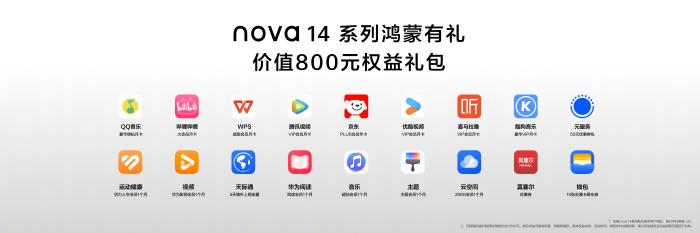 nova 14系列到手！端午假期出游，華為云空間守護(hù)設(shè)備安全