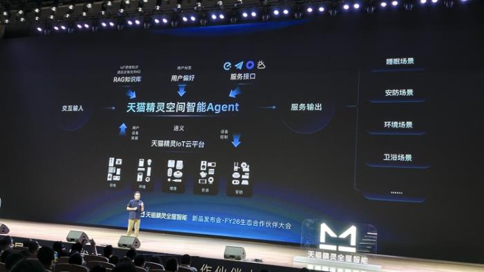 全屋智能還能怎么進(jìn)化？天貓精靈說想要做到時(shí)刻都懂你！