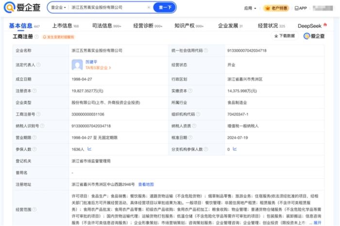 愛企查節(jié)后盤點：粽子百味爭艷，哪個品牌最得你心？