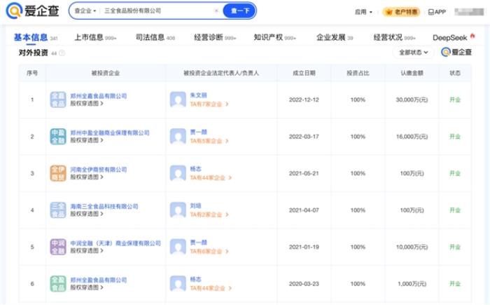 愛企查節(jié)后盤點：粽子百味爭艷，哪個品牌最得你心？