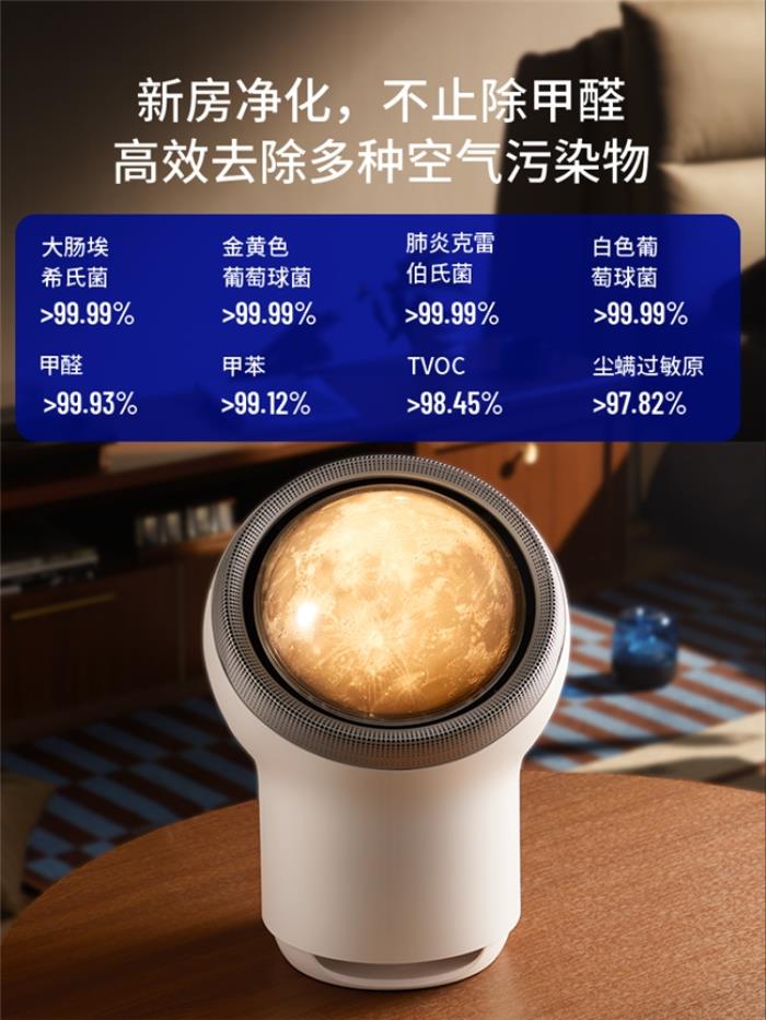 愛迪生Mars空氣凈化器：創(chuàng)新科技邂逅星球美學(xué)，重塑健康生活空間