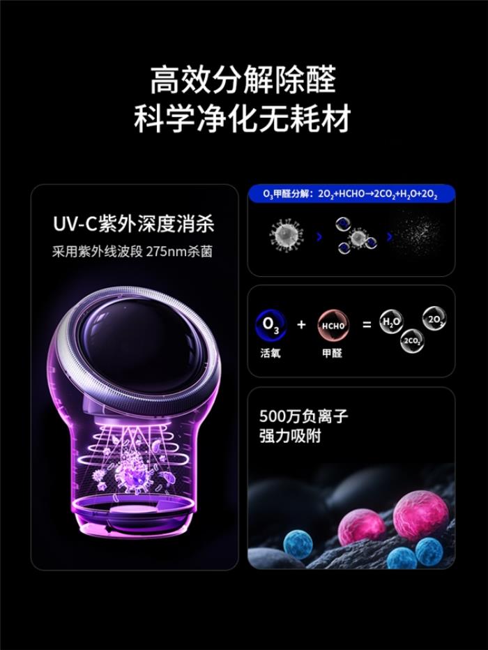 愛迪生Mars空氣凈化器：創(chuàng)新科技邂逅星球美學(xué)，重塑健康生活空間