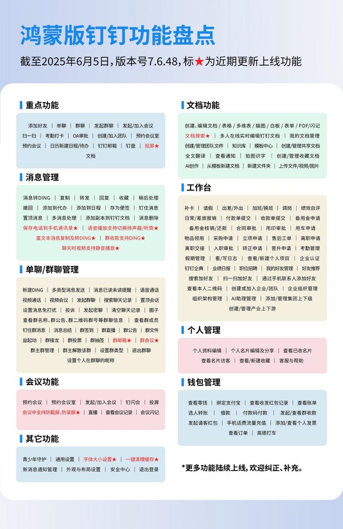 用戶心聲秒變現(xiàn)實！鴻蒙版釘釘新增投屏等功能，辦公體驗再升級