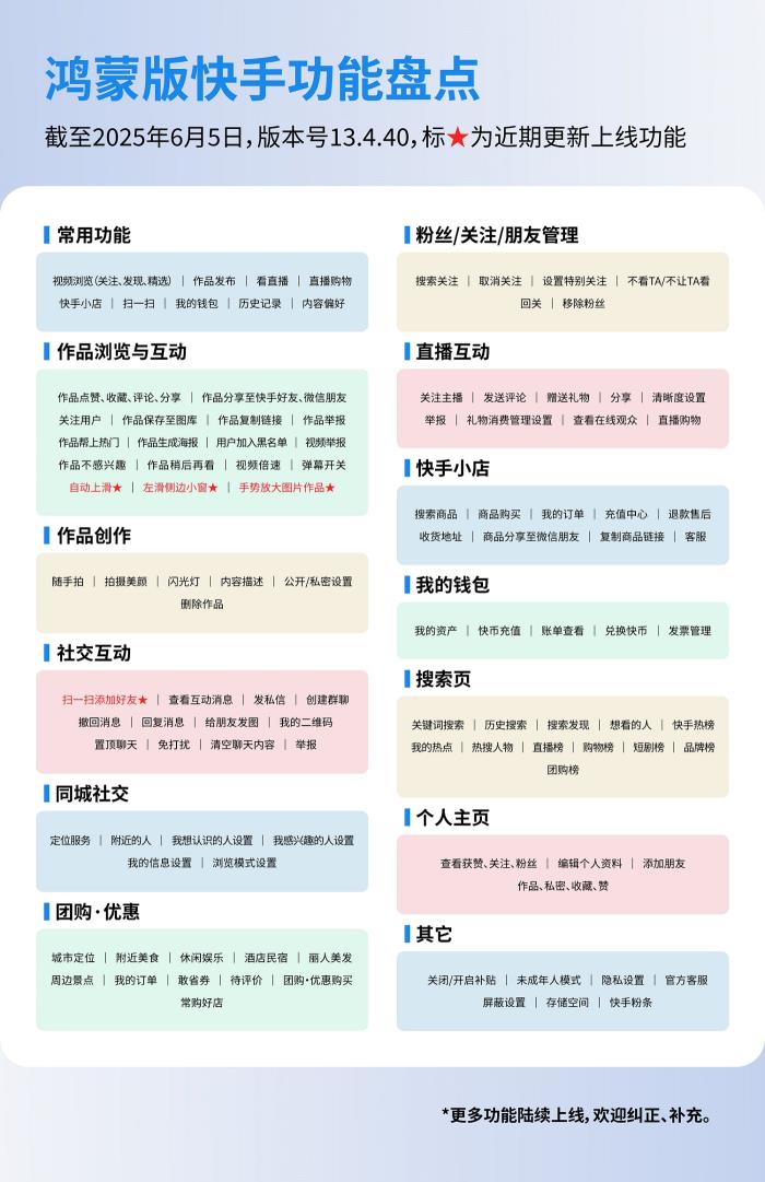 鴻蒙版快手迎重磅更新：側(cè)滑小窗、掃碼加好友等功能上線，持續(xù)開(kāi)放反饋通道