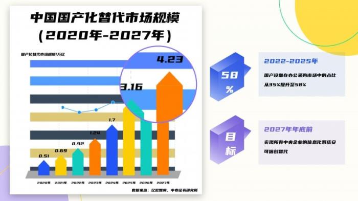 京東《2025年企業(yè)辦公采購趨勢報告》發(fā)布 企業(yè)辦公采購正經(jīng)歷重大變革