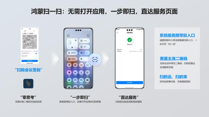 鴻蒙掃一掃助力釘釘，打造高效辦公新體驗(yàn)