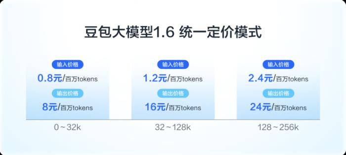 豆包大模型1.6發(fā)布！更強(qiáng)模型、更高性價(jià)比
