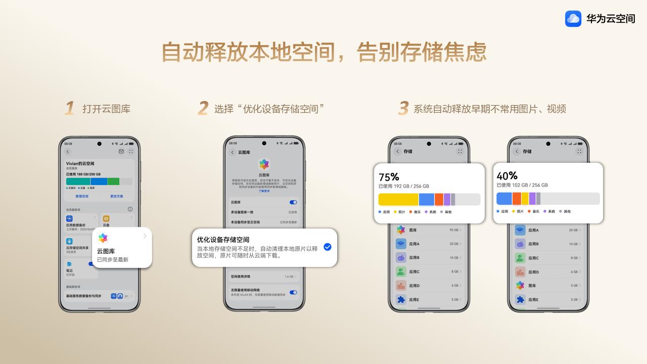 華為Pura 80系列正式發(fā)售，華為云空間珍藏每一個(gè)“出色”瞬間