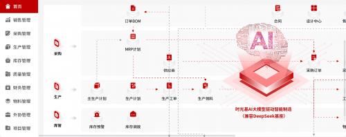 AI釘鐺智造生產(chǎn)ERP入選工信局小輕快準(zhǔn)產(chǎn)品，加速中小制造企業(yè)數(shù)智飛躍