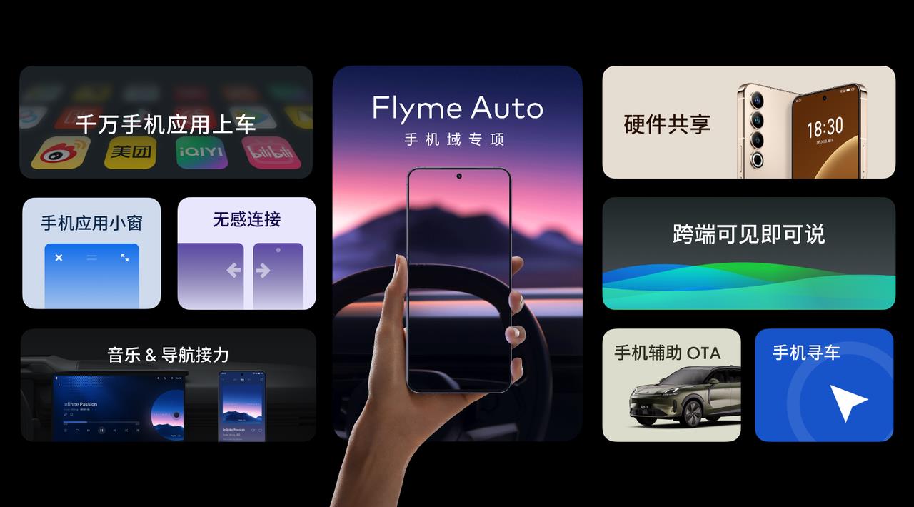 星紀魅族Flyme Auto生態(tài)用戶數(shù)量突破116萬 連續(xù)8個月新增用戶數(shù)行業(yè)第一