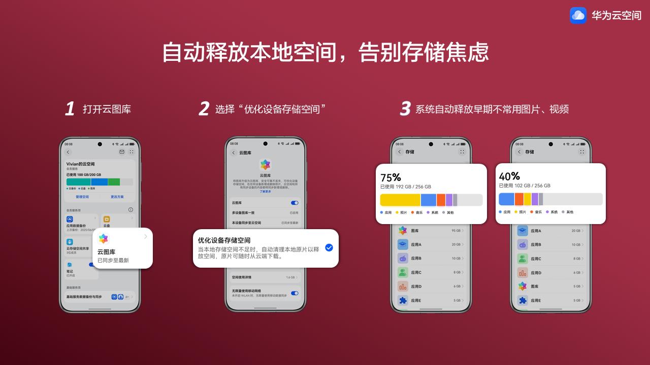 圖片視頻無憂存儲，618訂閱華為云空間助你告別存儲焦慮