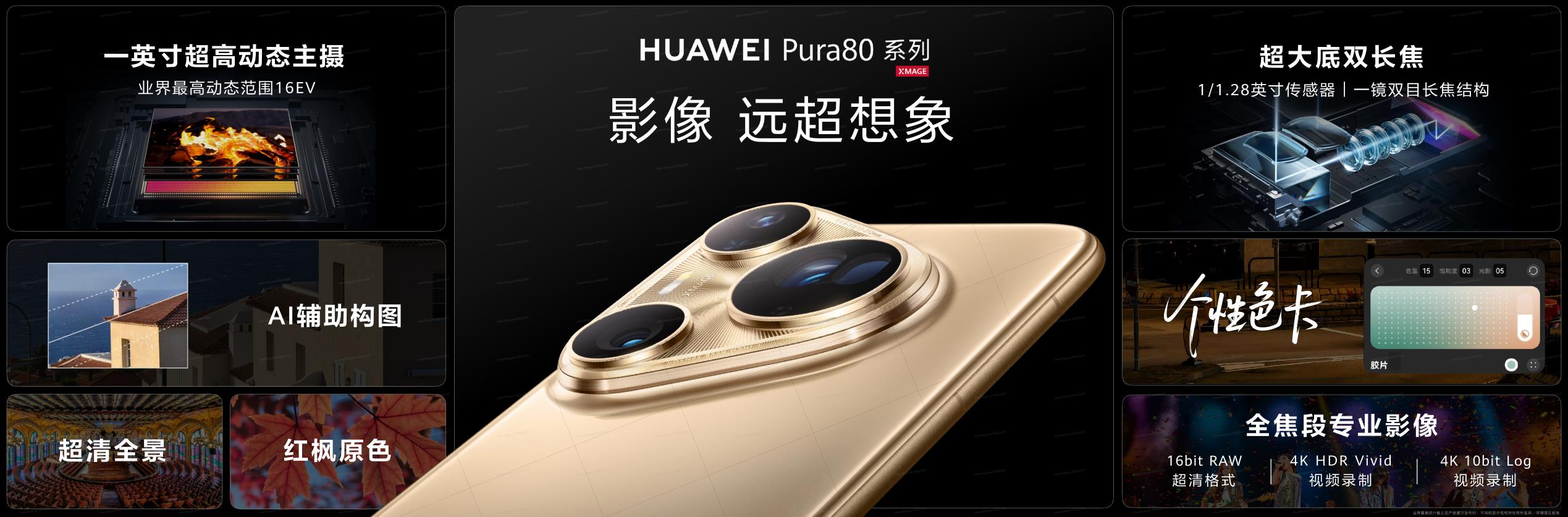 華為Pura 80系列新機(jī)到手首先開啟此功能，華為云空間守護(hù)設(shè)備安全