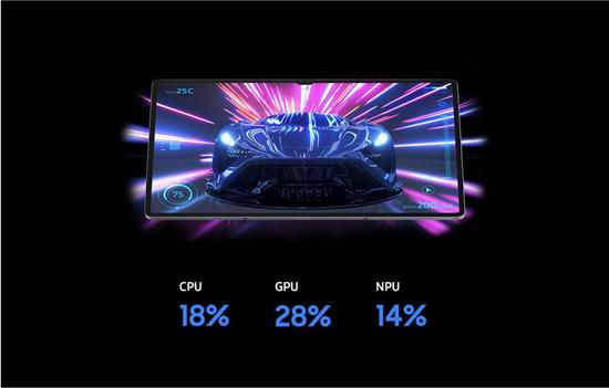 四大旗艦體驗(yàn)加持 三星Galaxy Tab S10系列618熱銷中