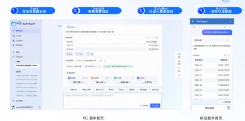 數(shù)勢(shì)科技憑SwiftAgent獲評(píng) IDC「數(shù)據(jù)管理分析與生成式AI」中國(guó)代表廠商