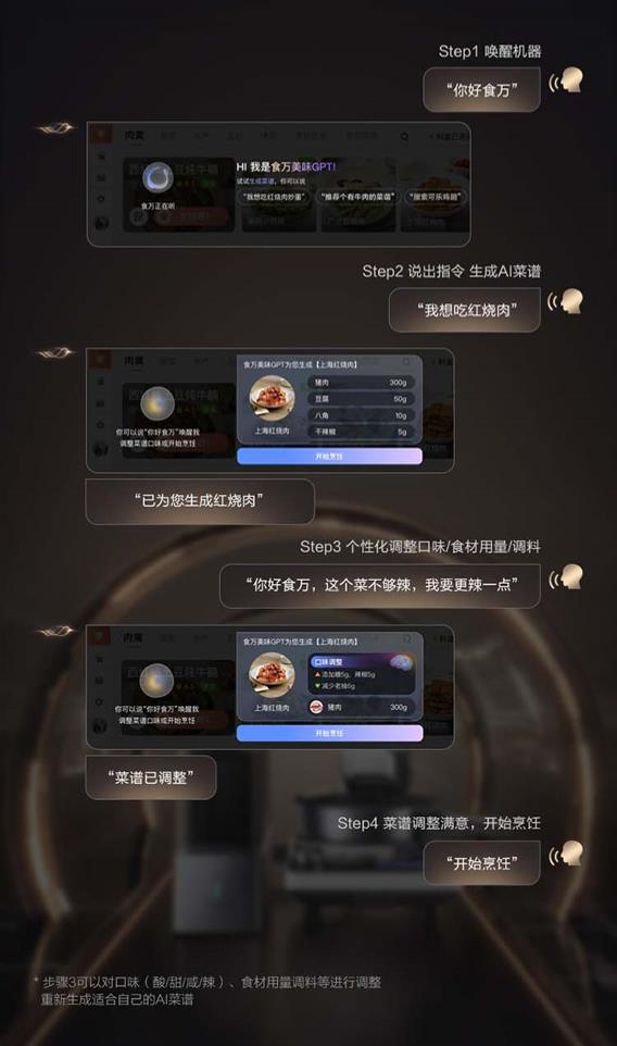 添可食萬入選北大商業(yè)案例庫，以AI重構(gòu)廚房生態(tài)，定義未來烹飪價值