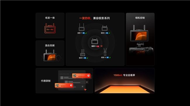 猛瑪極影生態(tài)全新升級(jí)，打造中小團(tuán)隊(duì)無線協(xié)作新標(biāo)準(zhǔn)