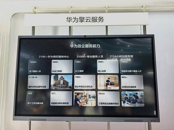 華為擎云亮相2025中國國際金融展 安全高效創(chuàng)新能力為金融行業(yè)提質(zhì)