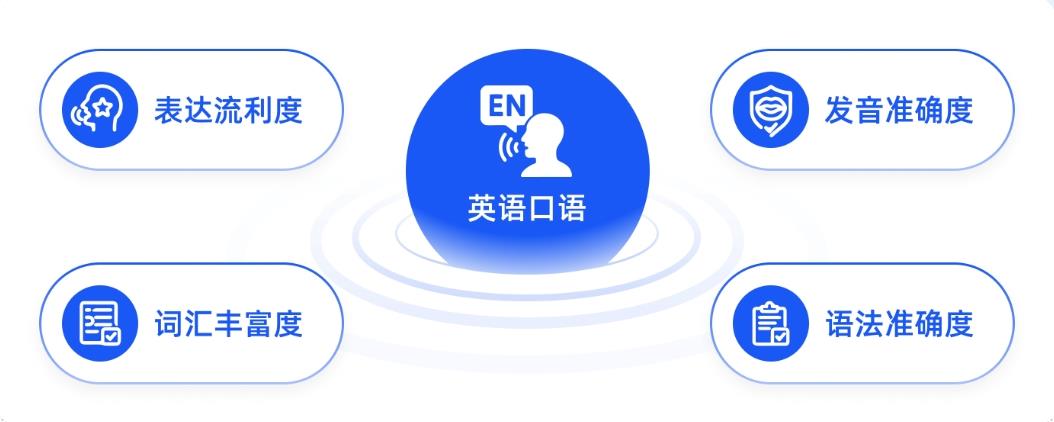 海納AI面試官發(fā)布多語(yǔ)言版本，助力多家500強(qiáng)全球篩選人才