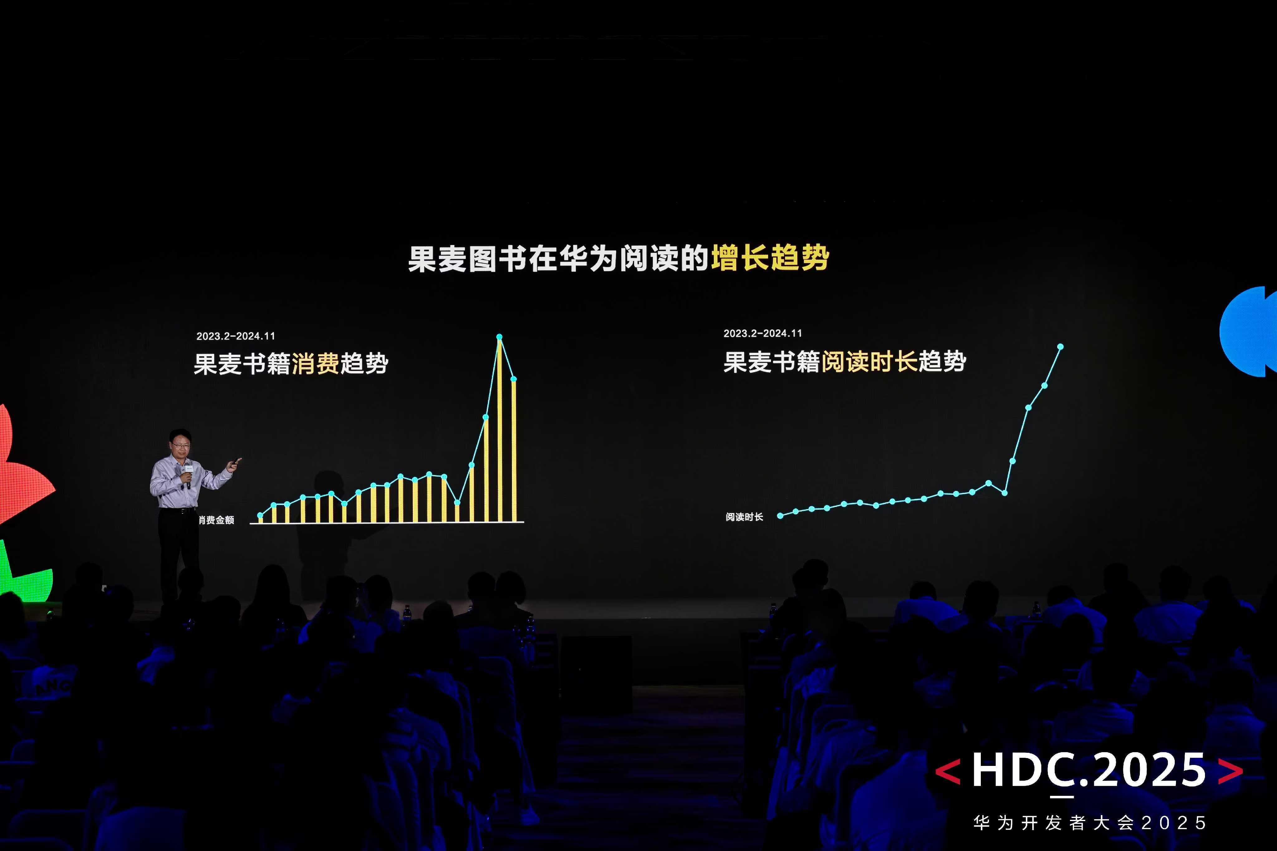 HDC2025華為閱讀開放技術(shù)能力，全面賦能生態(tài)伙伴和開發(fā)者提升效率