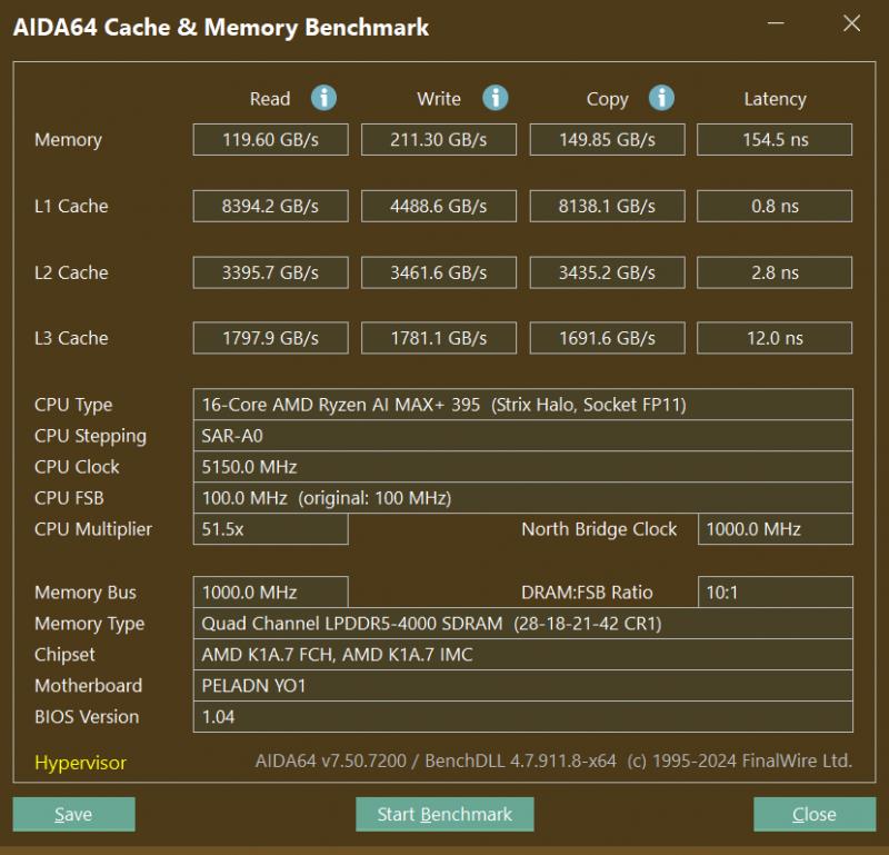 “跟上AI時代”？不，我就是時代！磐鐳YO1 AMD銳龍AI Max+395桌面AI超算中心