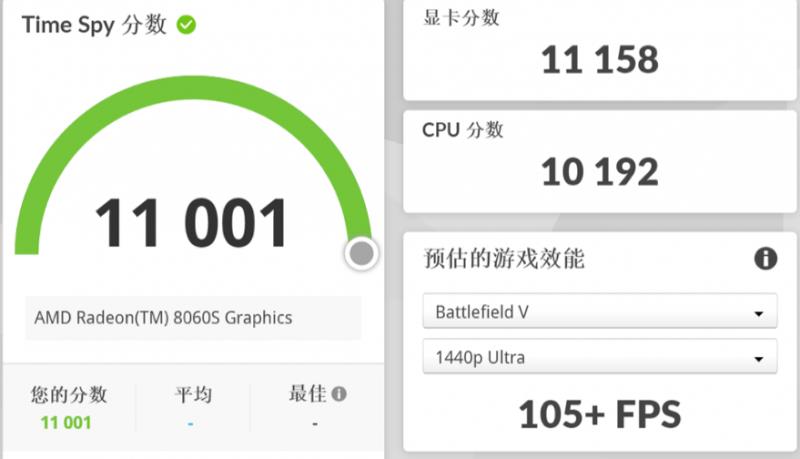 “跟上AI時代”？不，我就是時代！磐鐳YO1 AMD銳龍AI Max+395桌面AI超算中心