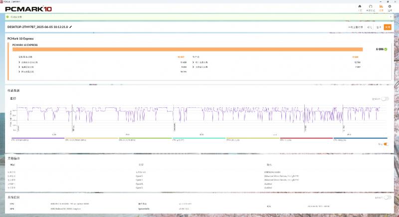 “跟上AI時代”？不，我就是時代！磐鐳YO1 AMD銳龍AI Max+395桌面AI超算中心