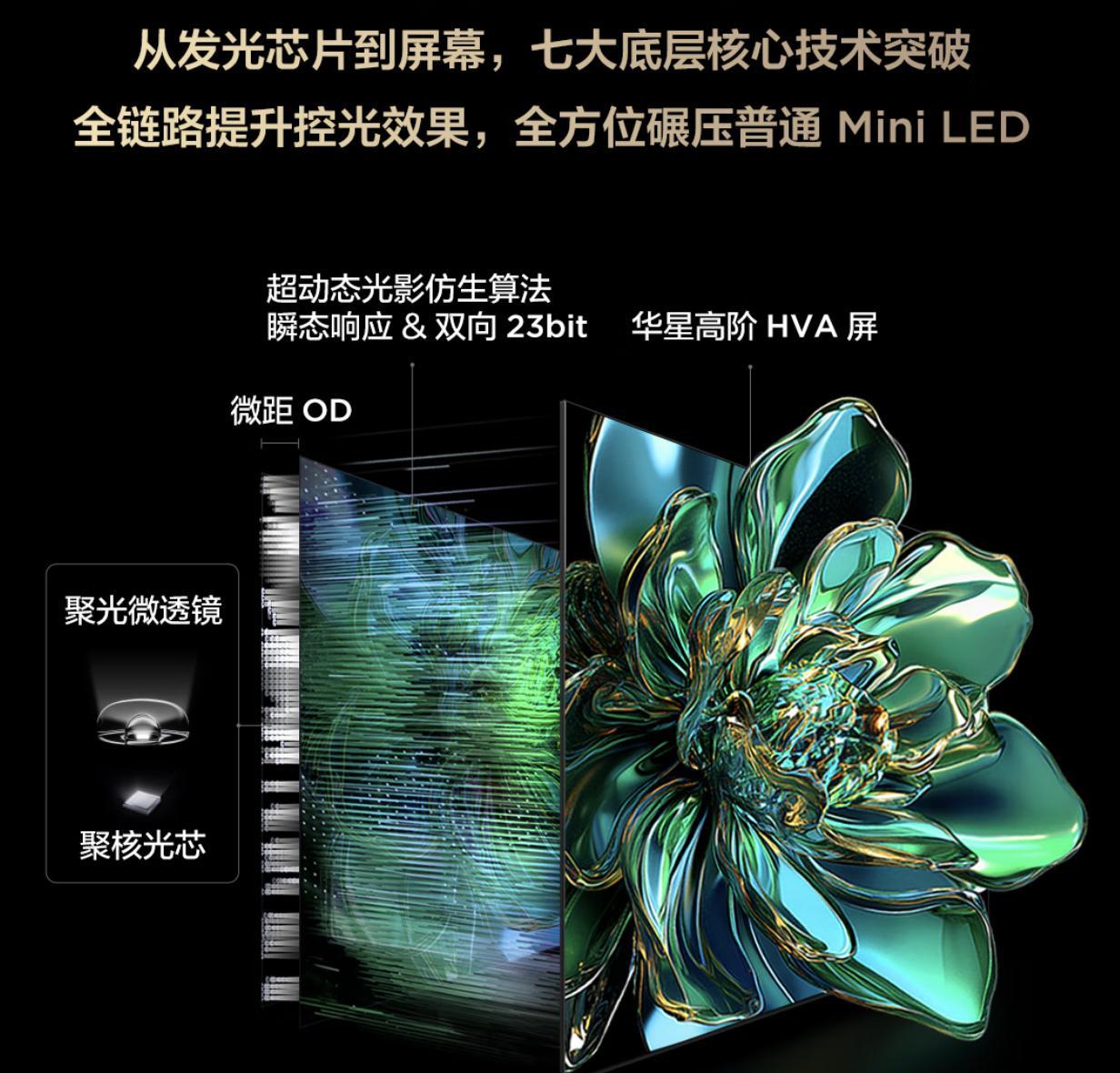 從618霸榜到全球登頂，TCL Mini LED強(qiáng)勢(shì)領(lǐng)跑上半年
