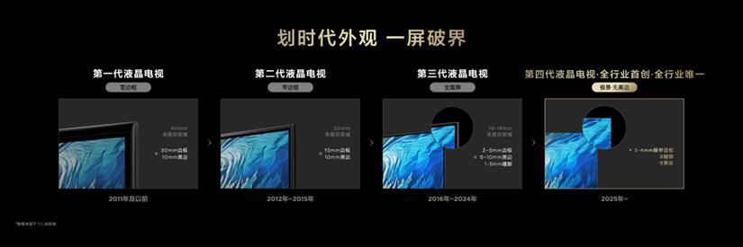 從 618 戰(zhàn)報(bào)看真相：越來越多人選 TCL電視，不只是因?yàn)橘|(zhì)價(jià)比