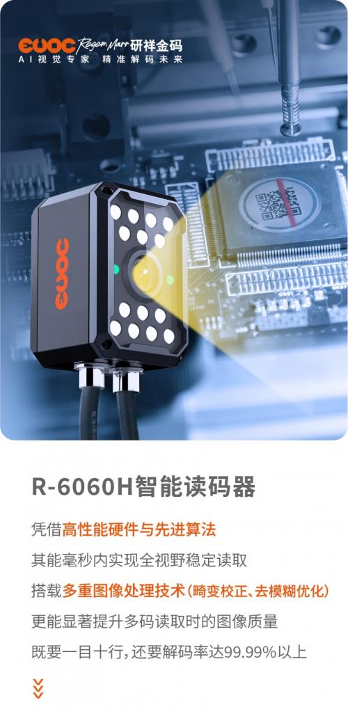 研祥金碼R-6060H：專治3C電子讀碼各種“不服”！