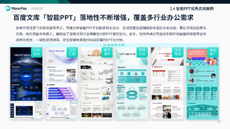 極光月狐數(shù)據(jù)發(fā)布：2025年智能PPT行業(yè)市場研究報告