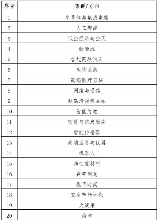 百萬獎金+重磅政策助力夢想啟航！第十二屆深圳寶安創(chuàng)新創(chuàng)業(yè)大賽火熱招募中！